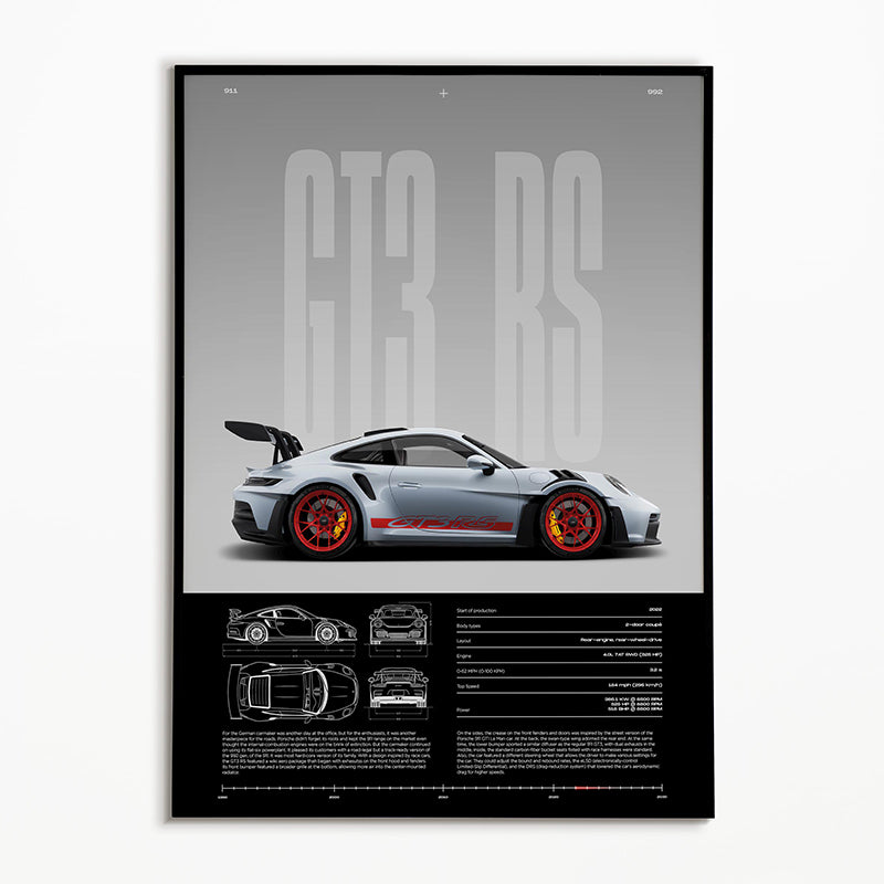 Porsche GT3 RS Poster
