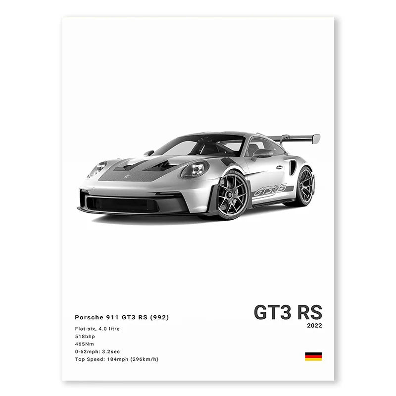 Porsche GT3 RS Poster