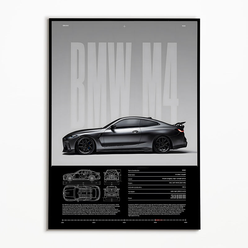 BMW M4 Poster