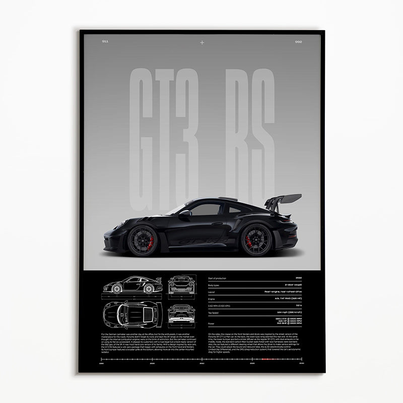 Porsche GT3 RS Poster