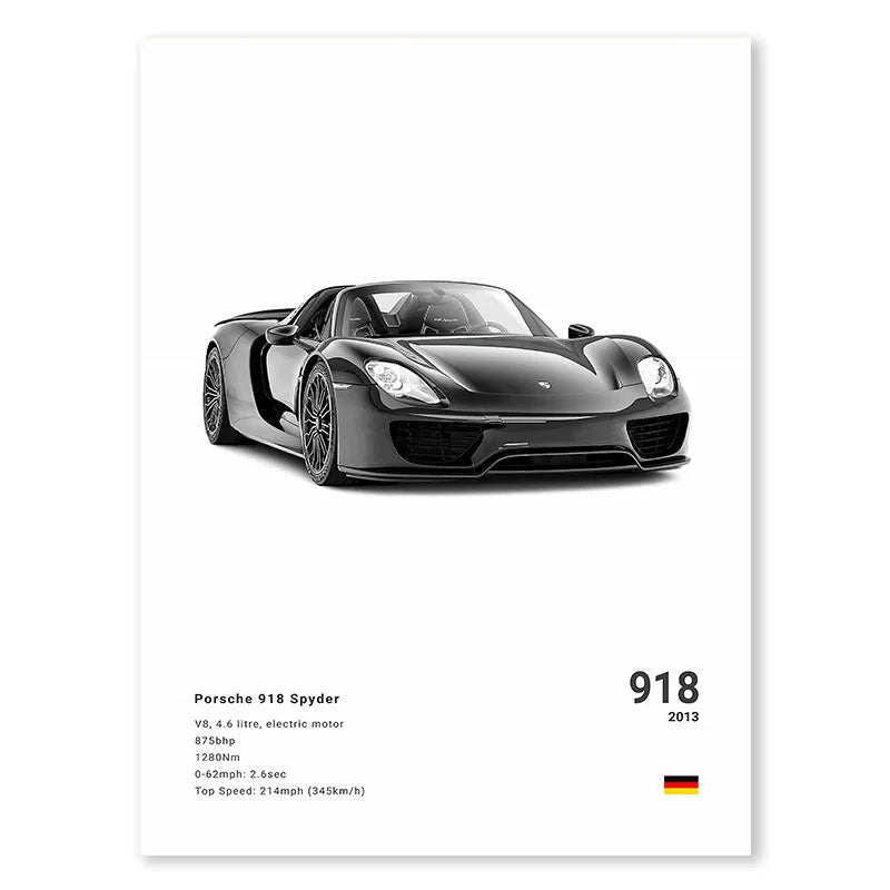 Porsche 918 Spyder Poster