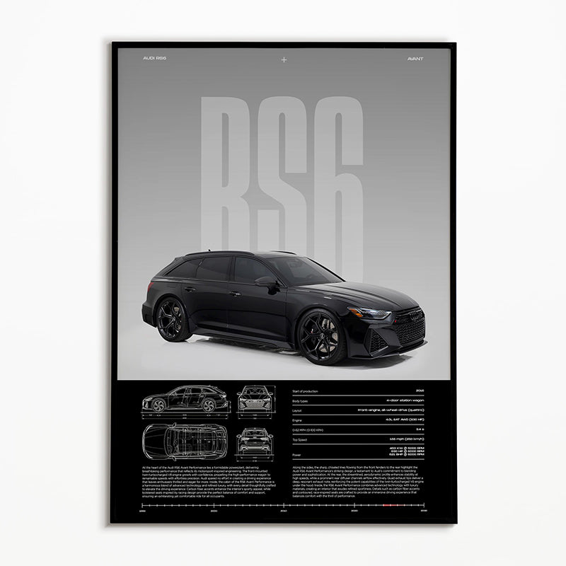 Audi RS6 Poster